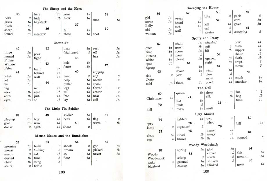 58_F-U-N_Book