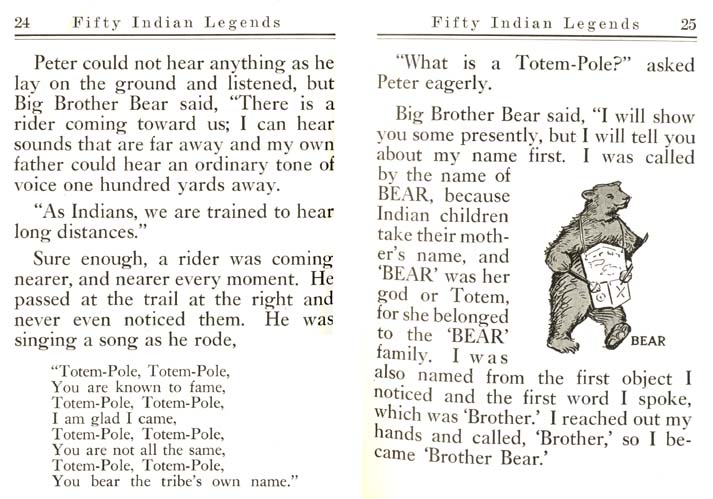 15_Fifty_Indian_Legends