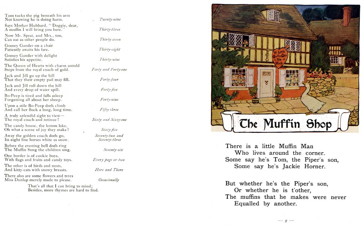 05_The_Muffin_Shop