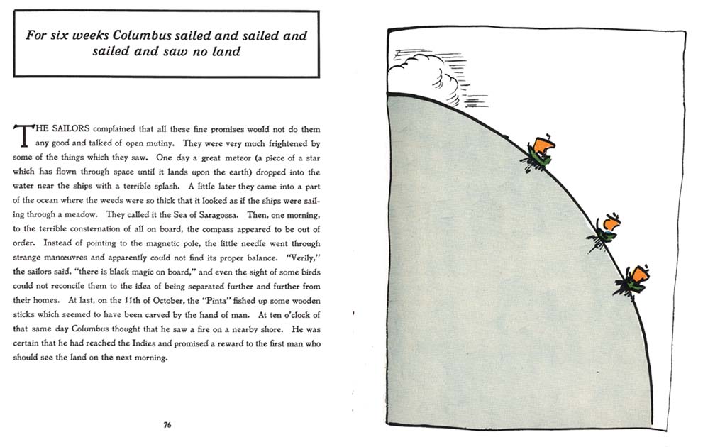 040_Short_History_of_Discovery