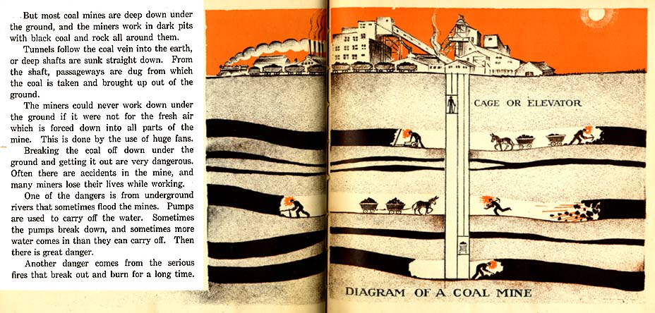 10_The_Story_Book_of_Coal