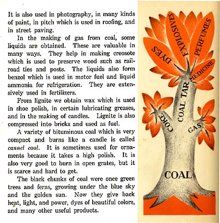 18_The_Story_Book_of_Coal