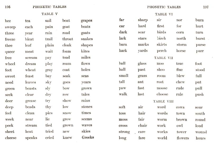 100_Young_and_Field_Literary_Reader