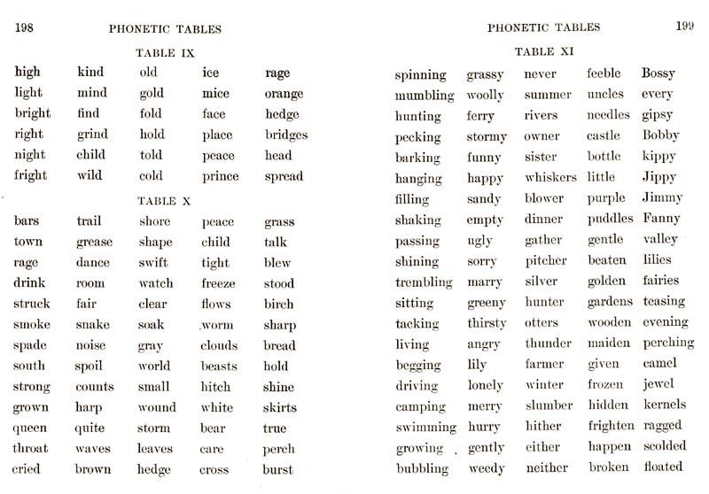 101_Young_and_Field_Literary_Reader