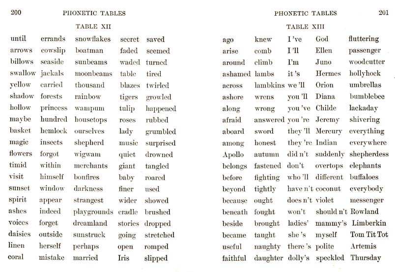 102_Young_and_Field_Literary_Reader